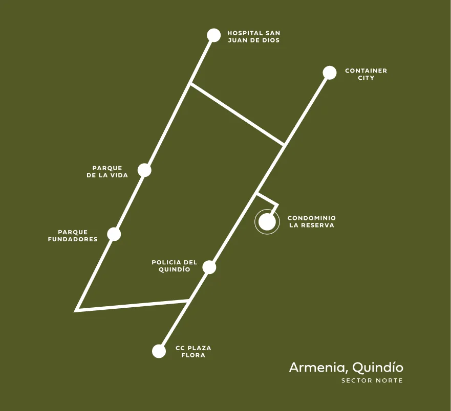Mapa de ubicación de Macuira — Norte de Armenia, Quindío